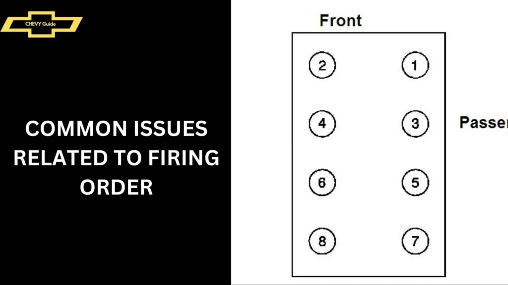 Common Issues Related to Firing Order