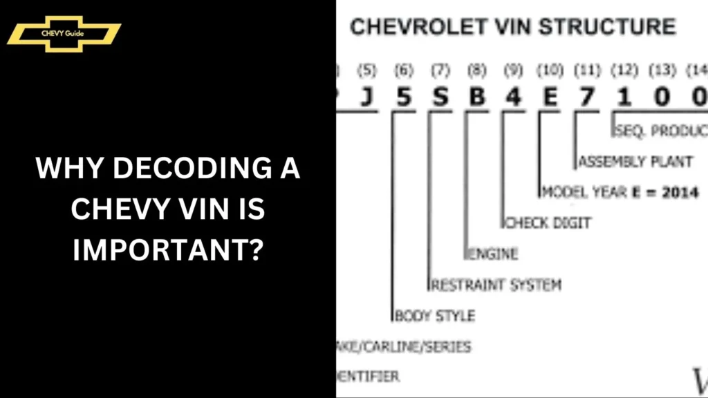 Why Decoding a Chevy VIN is Important?